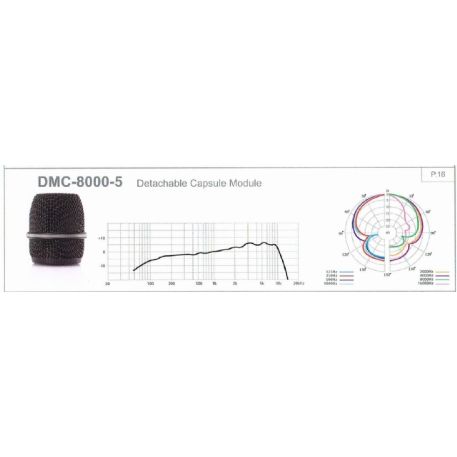 Capsula microfonica ipercardioide dinamica con basso rumore al tocco per IN 64TH,IN 264TH MH 8800Gi,KA-8TH.Impedenza 250 ohm DMC-8000-5 JTS