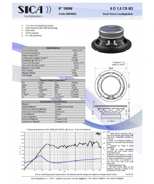 ALTOPARLANTE WOOFER SICA A 300189 DA 12