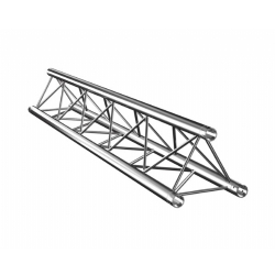 Truss Tralicci Triangolari