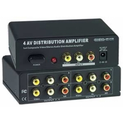 Distributori Splitter Scaler Matrici Video